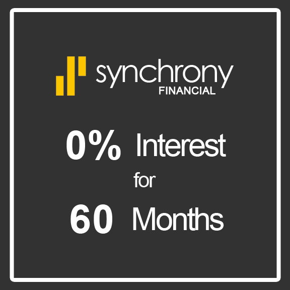 Interest Synchrony financial